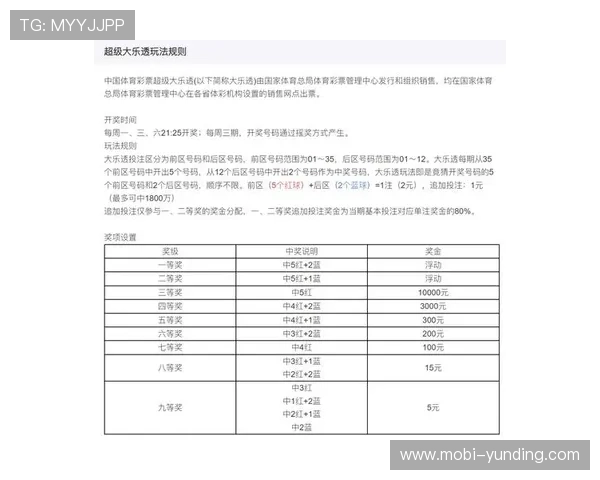 云顶ag炸金花：攻略专家推荐的投注策略与风险控制技巧详解