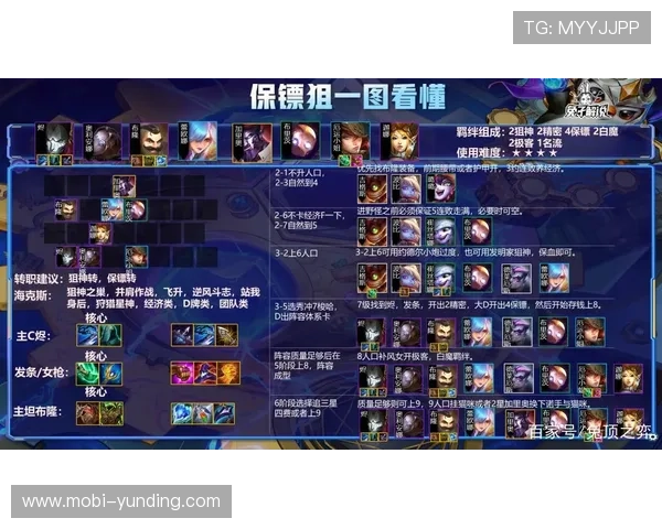 云顶国际登录平台有哪些安全保障措施与特色服务介绍 云顶国际登录平台有哪些安全保障措施与特色服务介绍