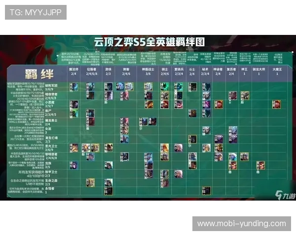 云顶国际平台游戏怎么玩详细攻略与技巧解析