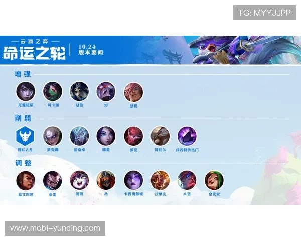 云顶国际4008服务平台升级动态及时掌握平台最新版本与功能优化信息 云顶国际4008服务平台升级动态及时掌握平台最新版本与功能优化信息