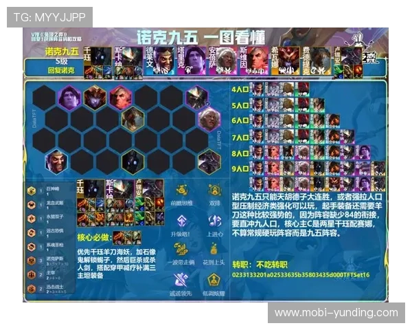 云顶官方手机版最新版本更新内容,掌握游戏最新动态提升你的竞技水平 云顶官方手机版最新版本更新内容,掌握游戏最新动态提升你的竞技水平