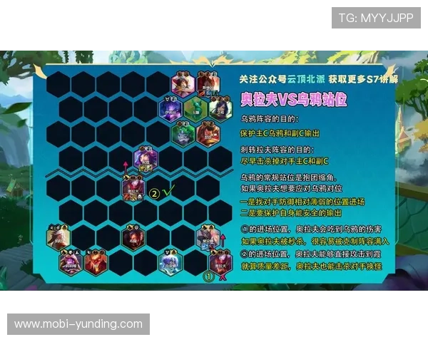 云顶网站官网详细介绍游戏规则与技巧，助你轻松提升游戏水平