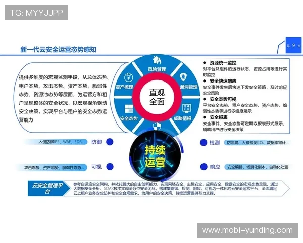 云顶集团4118官方网站最新安全措施保障用户信息安全与隐私保护