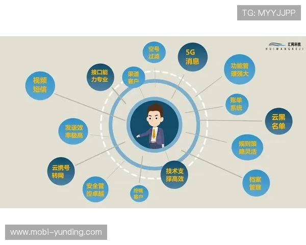选择4008云顶集团网址的理由，优质服务与稳定平台的完美结合