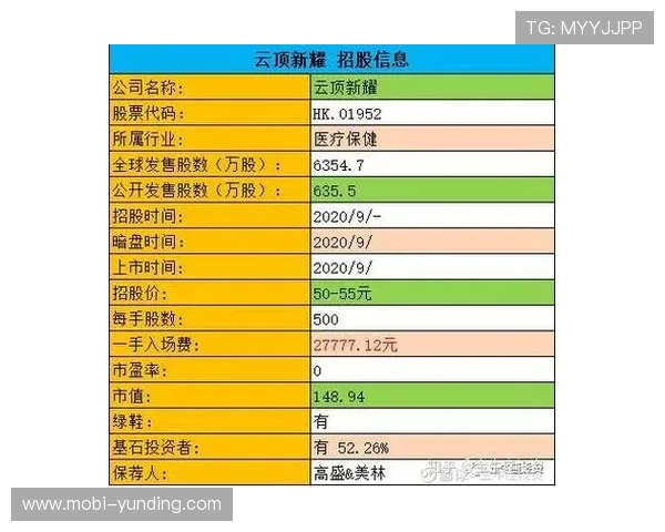 云顶新耀官网安全监控系统介绍实时监测保障平台安全运行的关键措施 云顶新耀官网安全监控系统介绍实时监测保障平台安全运行的关键措施